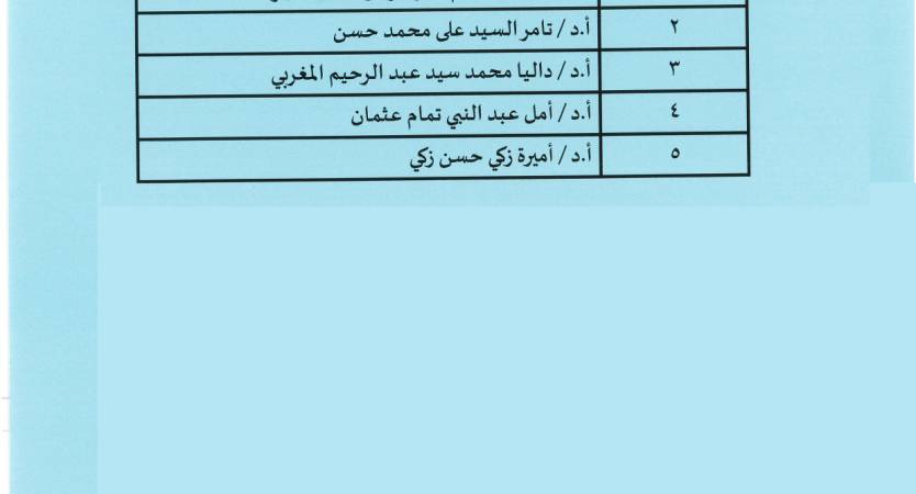 جامعة الإسكندرية تعلن أسماء المتقدمين لمنصب عميد كلية العلوم