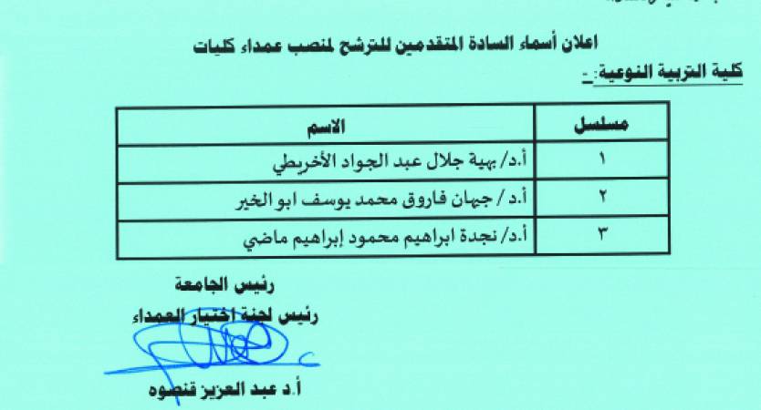  جامعة الإسكندرية تعلن أسماء الساده المتقدمين للترشح لمنصب عميد كلية التربية النوعية