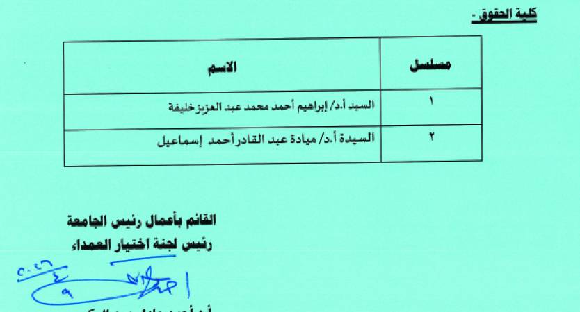 أسماء السادة أعضاء هيئة التدريس المرشحين لمنصب العميد بكلية الحقوق