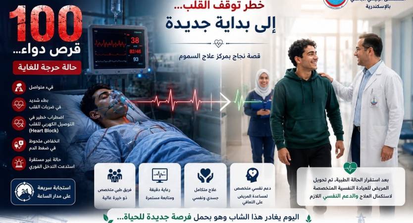 مركز السموم بالمستشفى الرئيسي الجامعي بجامعة الإسكندرية ينجح في إنقاذ حياة شاب بعد تناوله جرعة دوائية زائدة تجاوزت 100 قرص
