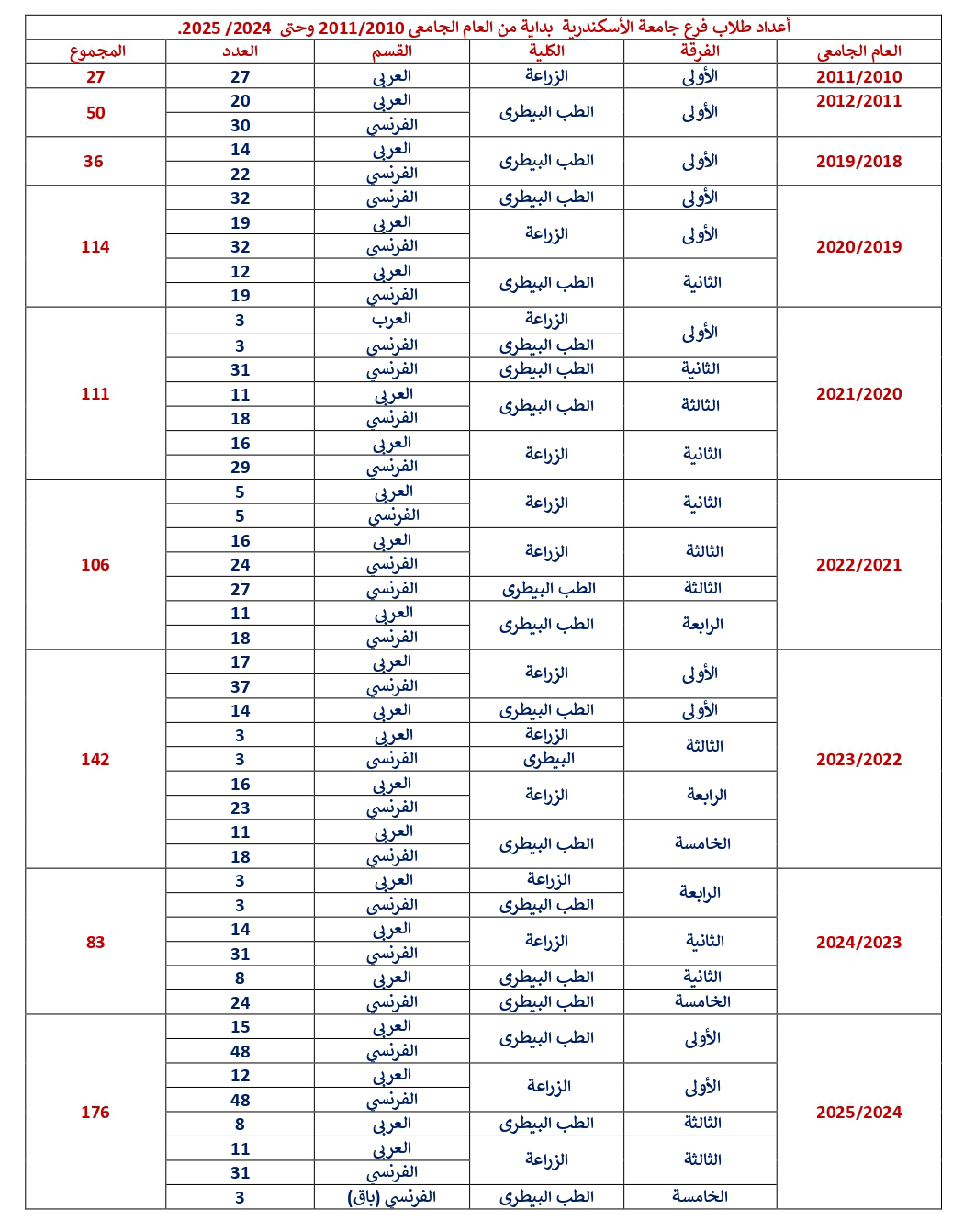 tshad4